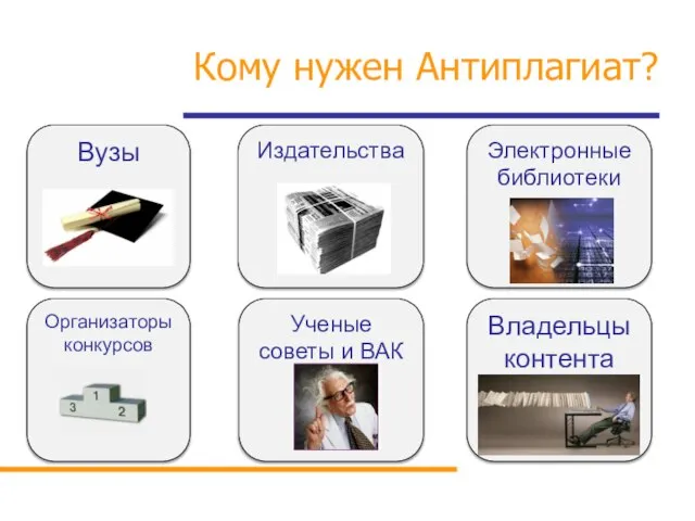 Кому нужен Антиплагиат? Вузы Организаторы конкурсов Электронные библиотеки Владельцы контента Издательства Ученые советы и ВАК