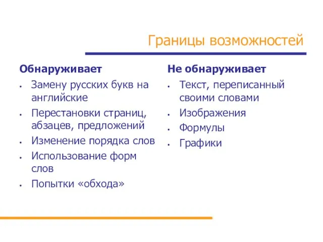 Границы возможностей Обнаруживает Замену русских букв на английские Перестановки страниц, абзацев, предложений