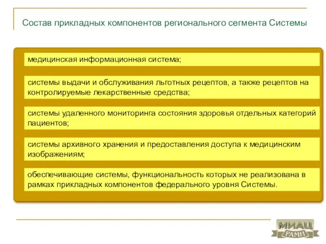 Состав прикладных компонентов регионального сегмента Системы системы удаленного мониторинга состояния здоровья отдельных