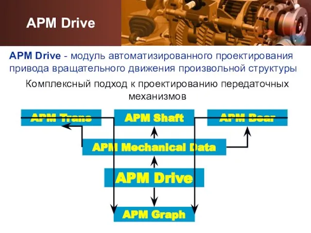 Комплексный подход к проектированию передаточных механизмов APM Drive APM Trans APM Bear