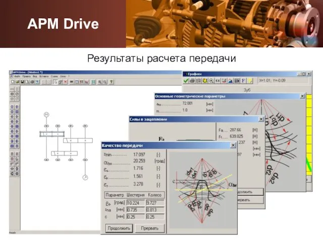 Результаты расчета передачи APM Drive