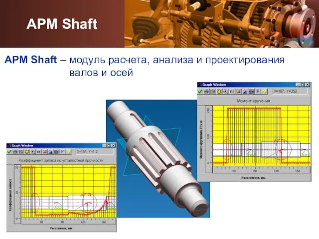 APM Shaft APM Shaft – модуль расчета, анализа и проектирования валов и осей