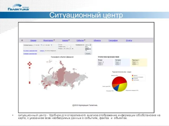 Ситуационный центр cитуационный центр - Удобное для оперативного анализа отображение информации об