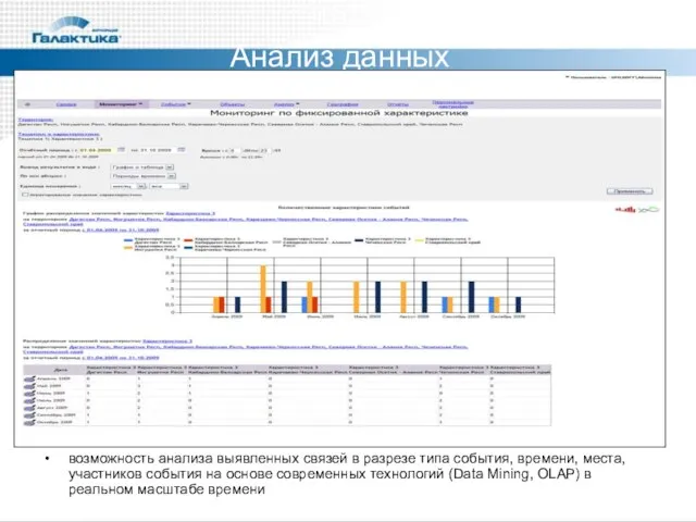 Анализ данных возможность анализа выявленных связей в разрезе типа события, времени, места,