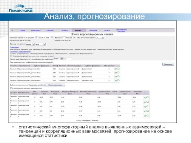 Анализ, прогнозирование статистический многофакторный анализ выявленных взаимосвязей – тенденций и корреляционных взаимосвязей,