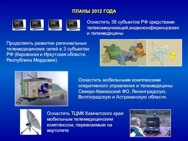 ПЛАНЫ 2012 ГОДА Продолжить развитие региональных телемедицинских сетей в 3 субъектах РФ