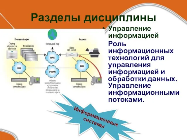 Разделы дисциплины Управление информацией Роль информационных технологий для управления информацией и обработки
