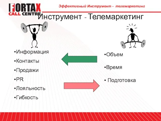 Инструмент - Телемаркетинг Информация Контакты Продажи PR Лояльность Гибкость Объем Время Подготовка Эффективный Инструмент - телемаркетинг