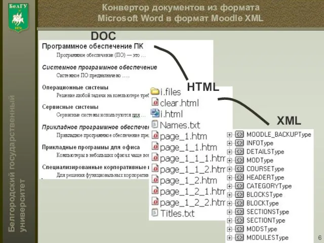 Конвертор документов из формата Microsoft Word в формат Moodle XML DOC HTML XML