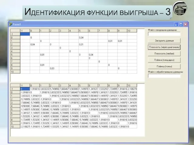 ИДЕНТИФИКАЦИЯ ФУНКЦИИ ВЫИГРЫША – 3