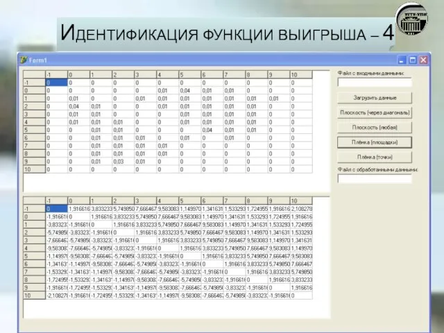 ИДЕНТИФИКАЦИЯ ФУНКЦИИ ВЫИГРЫША – 4