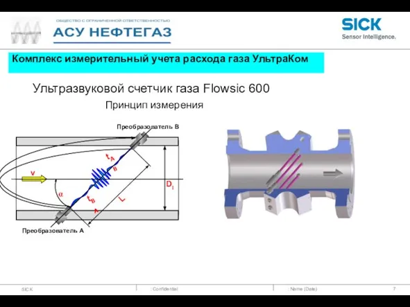 : Name (Date) Комплекс измерительный учета расхода газа УльтраКом Ультразвуковой счетчик газа Flowsic 600 Принцип измерения