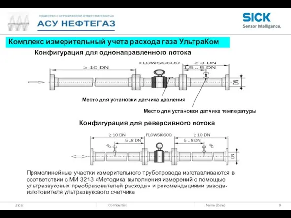 : Name (Date) Комплекс измерительный учета расхода газа УльтраКом Конфигурация для однонаправленного