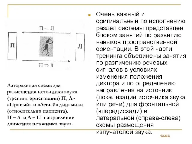 Латеральная схема для размещения источника звука (тренинг ориентации) П, Л - «Правый»