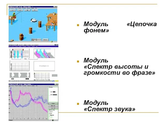 Модуль «Цепочка фонем» Модуль «Спектр высоты и громкости во фразе» Модуль «Спектр звука»