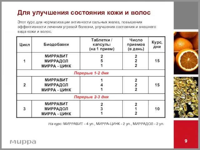 9 Для улучшения состояния кожи и волос Этот курс для нормализации активности