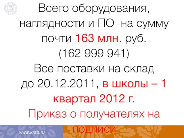 Всего оборудования, наглядности и ПО на сумму почти 163 млн. руб. (162