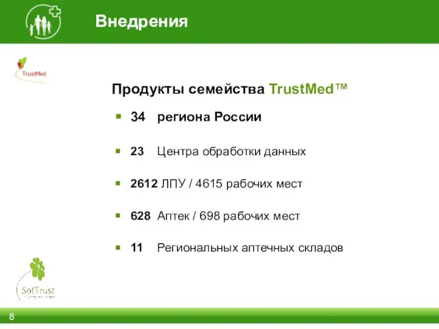 Внедрения Продукты семейства TrustMed™ 34 региона России 23 Центра обработки данных 2612