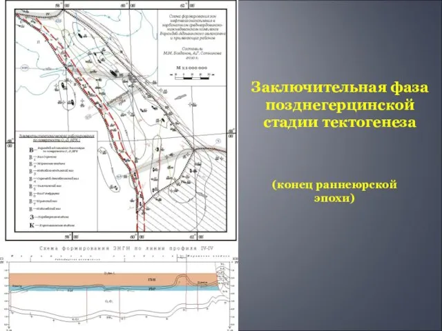 Заключительная фаза позднегерцинской стадии тектогенеза (конец раннеюрской эпохи)