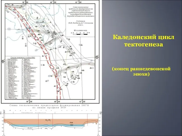 Каледонский цикл тектогенеза (конец раннедевонской эпохи)