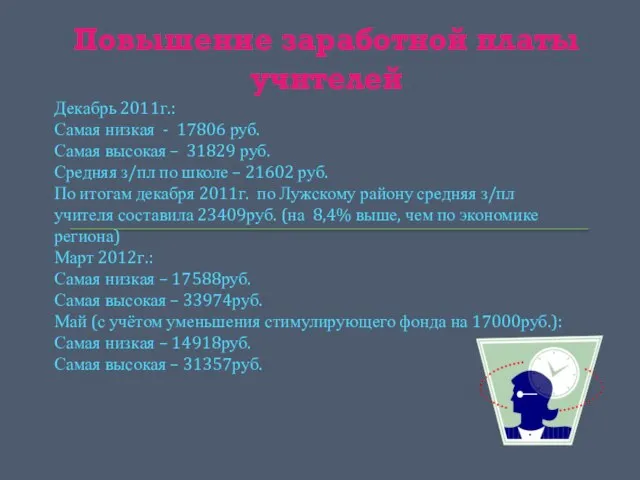 Повышение заработной платы учителей Декабрь 2011г.: Самая низкая - 17806 руб. Самая