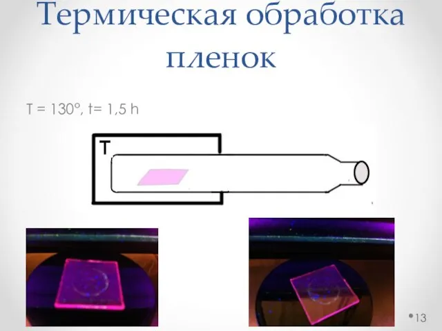 Термическая обработка пленок T = 130°, t= 1,5 h