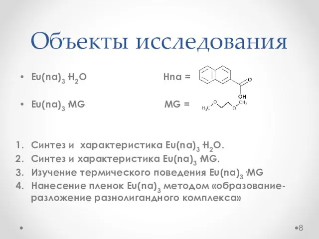 Объекты исследования Eu(na)3·H2O Hna = Eu(na)3·MG MG = Синтез и характеристика Eu(na)3·H2O.