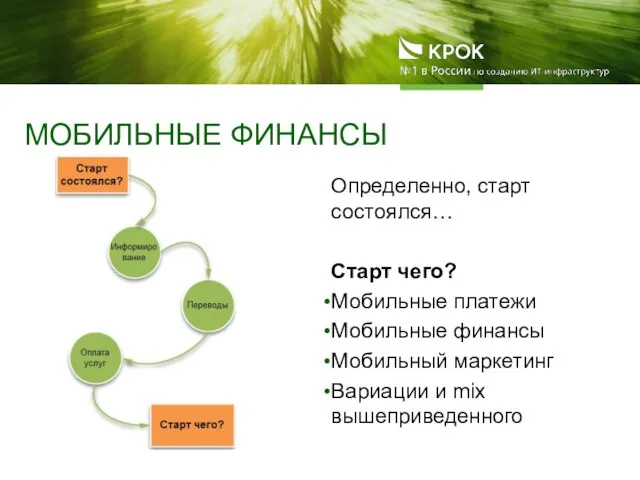 МОБИЛЬНЫЕ ФИНАНСЫ Определенно, старт состоялся… Старт чего? Мобильные платежи Мобильные финансы Мобильный