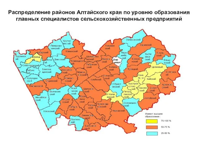 Распределение районов Алтайского края по уровню образования главных специалистов сельскохозяйственных предприятий