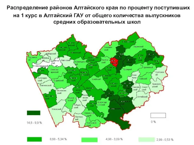 Распределение районов Алтайского края по проценту поступивших на 1 курс в Алтайский