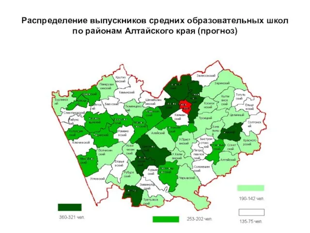 Распределение выпускников средних образовательных школ по районам Алтайского края (прогноз)