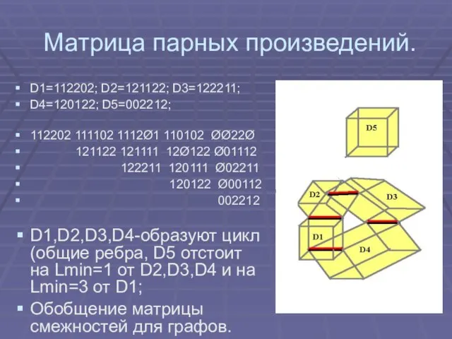 Матрица парных произведений. D1=112202; D2=121122; D3=122211; D4=120122; D5=002212; 112202 111102 1112Ø1 110102