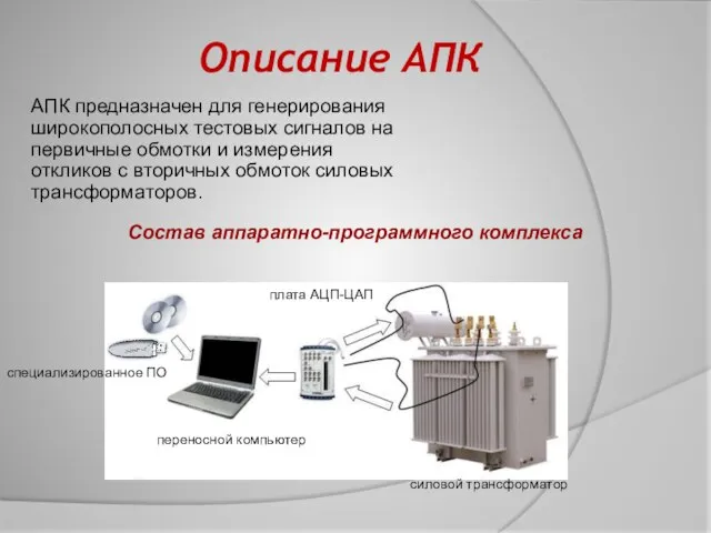 Описание АПК АПК предназначен для генерирования широкополосных тестовых сигналов на первичные обмотки