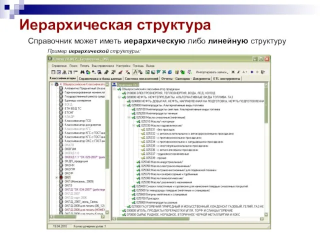 Иерархическая структура Справочник может иметь иерархическую либо линейную структуру Пример иерархической структуры: