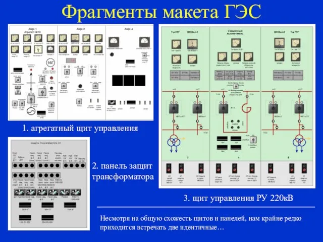 Фрагменты макета ГЭС 3. щит управления РУ 220кВ 2. панель защит трансформатора