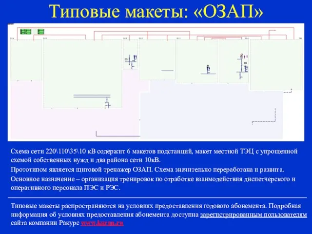 Типовые макеты: «ОЗАП» Типовые макеты распространяются на условиях предоставления годового абонемента. Подробная