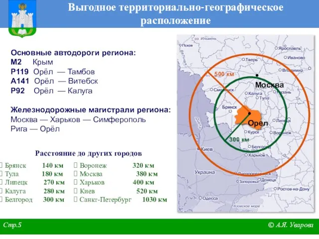 Выгодное территориально-географическое расположение Основные автодороги региона: М2 Крым Р119 Орёл — Тамбов
