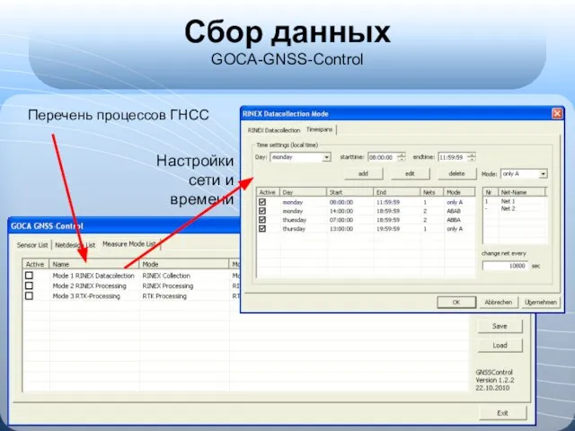 правления. Сбор данных GOCA-GNSS-Control Перечень процессов ГНСС Настройки сети и времени