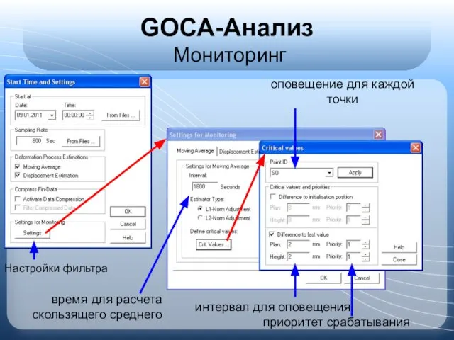 GOCA-Анализ Мониторинг время для расчета скользящего среднего Настройки фильтра оповещение для каждой