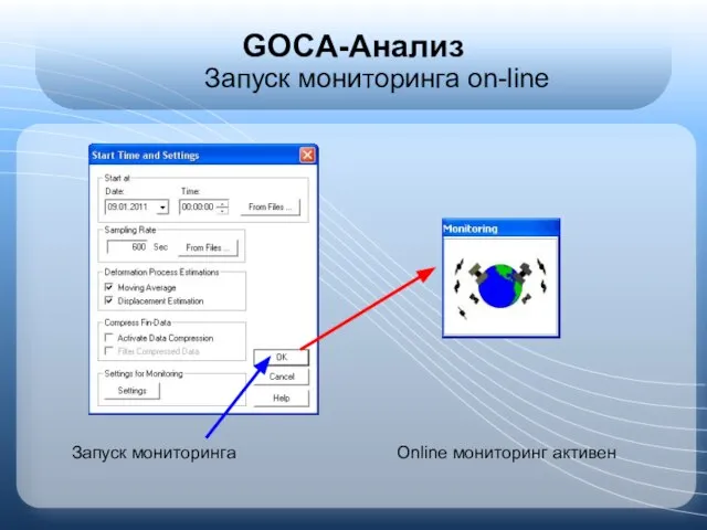 GOCA-Анализ Запуск мониторинга on-line Запуск мониторинга Online мониторинг активен