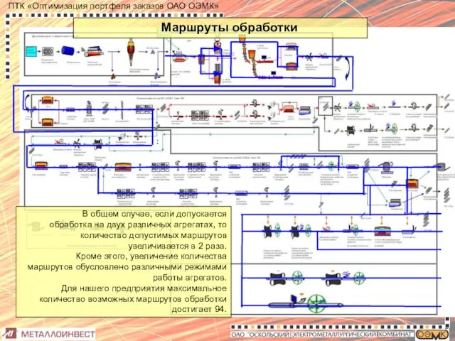 Маршруты обработки В общем случае, если допускается обработка на двух различных агрегатах,