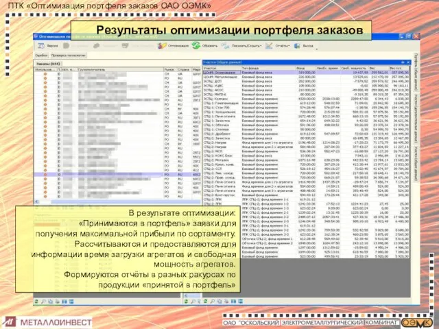 Результаты оптимизации портфеля заказов В результате оптимизации: «Принимаются в портфель» заявки для