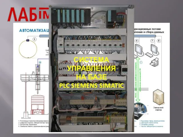 СИСТЕМА УПРАВЛЕНИЯ НА БАЗЕ PLC SIEMENS SIMATIC