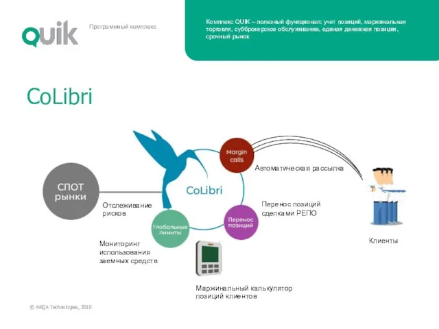 CoLibri Автоматическая рассылка