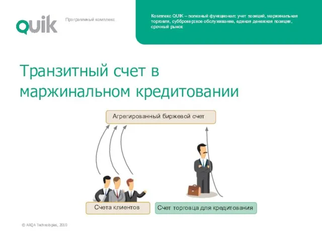 Транзитный счет в маржинальном кредитовании Счета клиентов