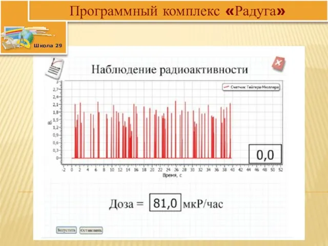 Программный комплекс «Радуга» Школа 29