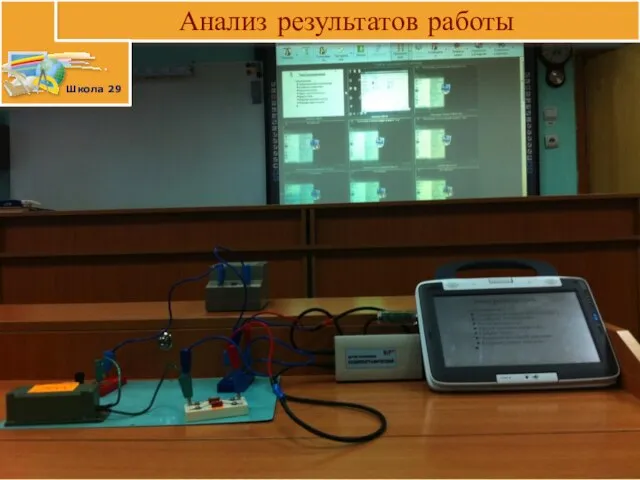 Анализ результатов работы Школа 29