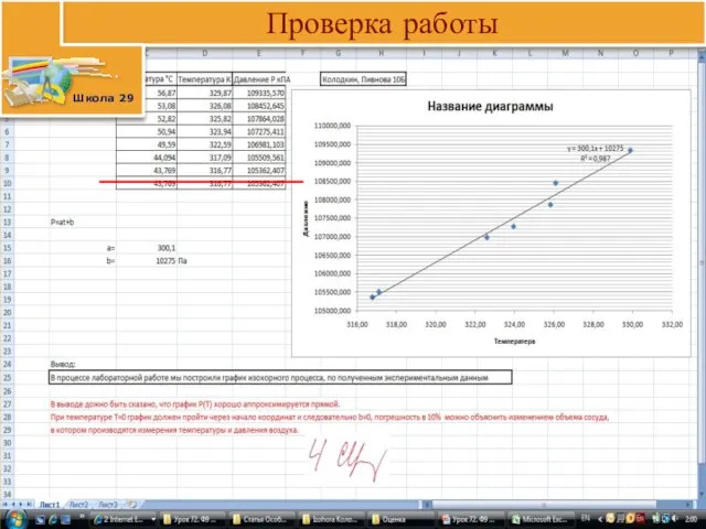 Проверка работы Школа 29