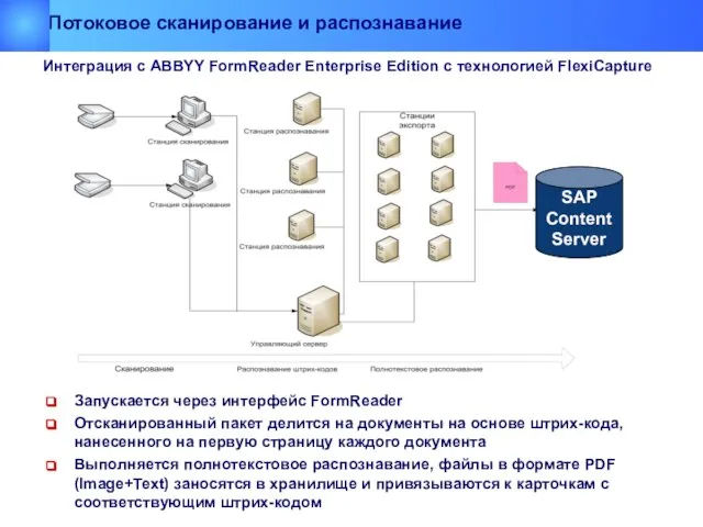 Запускается через интерфейс FormReader Отсканированный пакет делится на документы на основе штрих-кода,