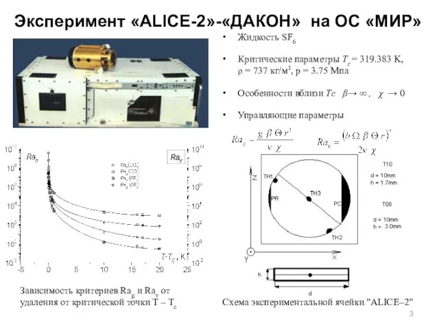 Эксперимент «ALICE-2»-«ДАКОН» на ОС «МИР» Зависимость критериев Rag и Rav от удаления